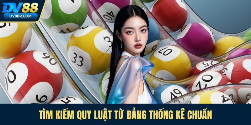 Tìm kiếm quy luật từ bảng thống kê chuẩn